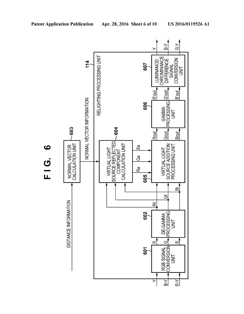 IMAGE PROCESSING APPARATUS AND METHOD - diagram, schematic, and image 07