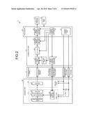 IMAGING DEVICE, ENDOSCOPE, ENDOSCOPE SYSTEM, AND METHOD FOR DRIVING     IMAGING DEVICE diagram and image