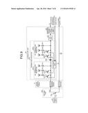 IMAGING DEVICE, ENDOSCOPE, ENDOSCOPE SYSTEM, AND METHOD FOR DRIVING     IMAGING DEVICE diagram and image