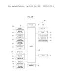 MOBILE TERMINAL AND CONTROLLING METHOD THEREOF diagram and image