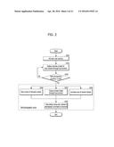 MOBILE TERMINAL AND CONTROLLING METHOD THEREOF diagram and image