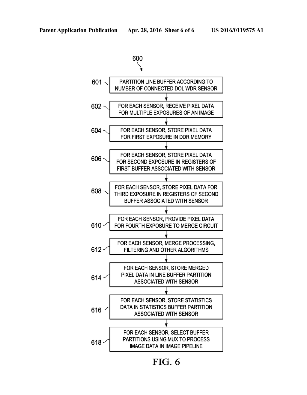 IMAGE DATA PROCESSING FOR DIGITAL OVERLAP WIDE DYNAMIC RANGE SENSORS - diagram, schematic, and image 07