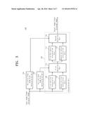 IMAGE PROCESSING DEVICE AND IMAGE PROCESSING METHOD diagram and image