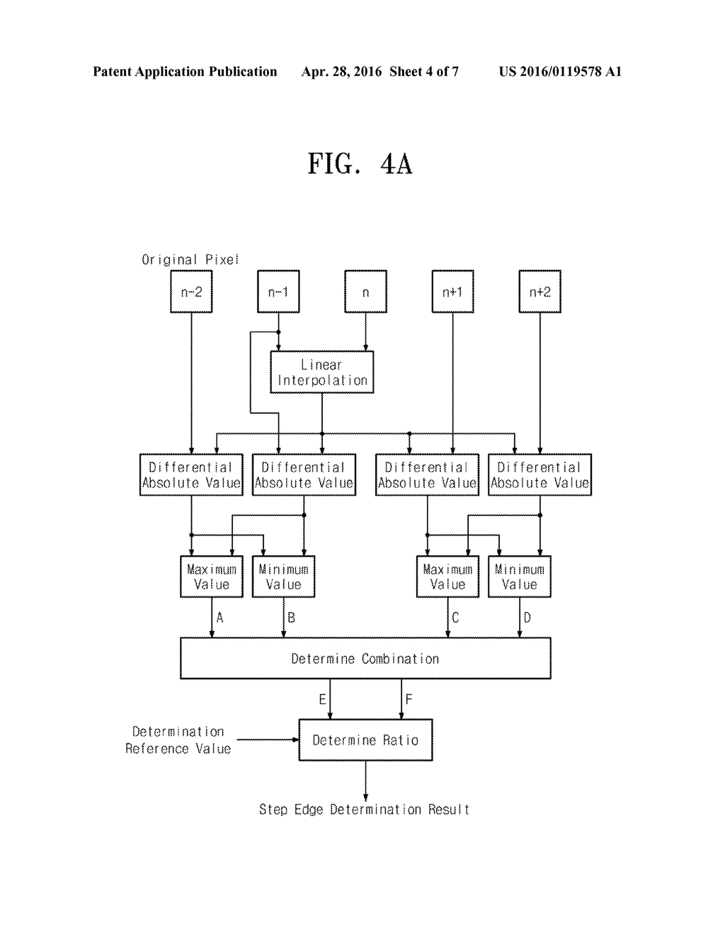 IMAGE PROCESSING DEVICE AND IMAGE PROCESSING METHOD - diagram, schematic, and image 05