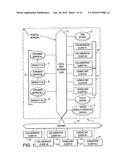 Neurosynaptic network connectivity and collaborative knowledge exchange     with visual neural networking and packetized augmented cognition diagram and image