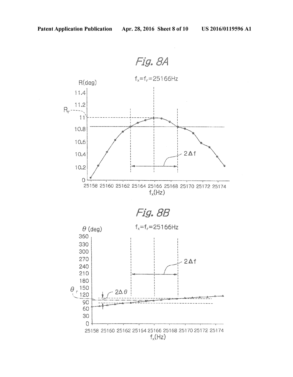 VIDEO PROJECTION APPARATUS CAPABLE OF OPERATING AT OPTIMUM RESONANT     FREQUENCY AND ITS CONTROLLING METHOD - diagram, schematic, and image 09