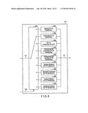 Moving-picture encoding apparatus and moving-picture decoding apparatus diagram and image