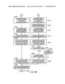 Moving-picture encoding apparatus and moving-picture decoding apparatus diagram and image