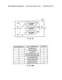 Moving-picture encoding apparatus and moving-picture decoding apparatus diagram and image