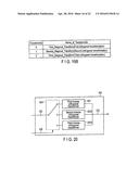 Moving-picture encoding apparatus and moving-picture decoding apparatus diagram and image