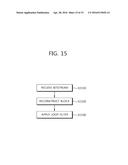 IMAGE INFORMATION ENCODING AND DECODING METHOD diagram and image