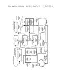 SYSTEM TO DISPATCH VIDEO DECODING TO DEDICATED HARDWARE RESOURCES diagram and image