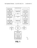 ALTERING STREAMING VIDEO ENCODING BASED ON USER ATTENTION diagram and image