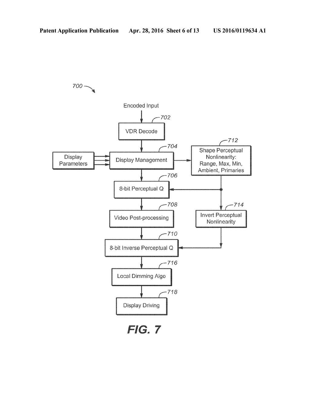 PERCEPTUAL LUMINANCE NONLINEARITY-BASED IMAGE DATA EXCHANGE ACROSS     DIFFERENT DISPLAY CAPABILITIES - diagram, schematic, and image 07