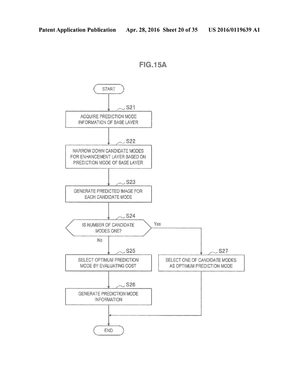 IMAGE PROCESSING APPARATUS AND IMAGE PROCESSING METHOD - diagram, schematic, and image 21