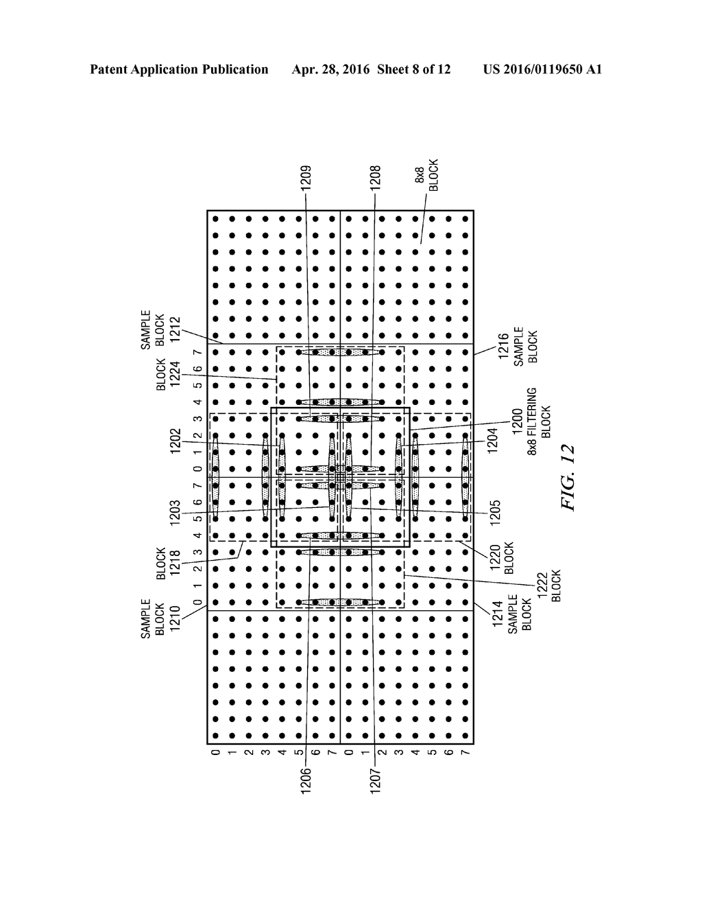 BLOCK-BASED PARALLEL DEBLOCKING FILTER IN VIDEO CODING - diagram, schematic, and image 09