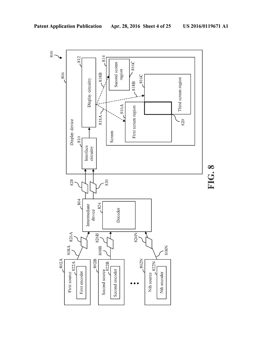 FRAME FORMATTING SUPPORTING MIXED TWO AND THREE DIMENSIONAL VIDEO DATA     COMMUNICATION - diagram, schematic, and image 05