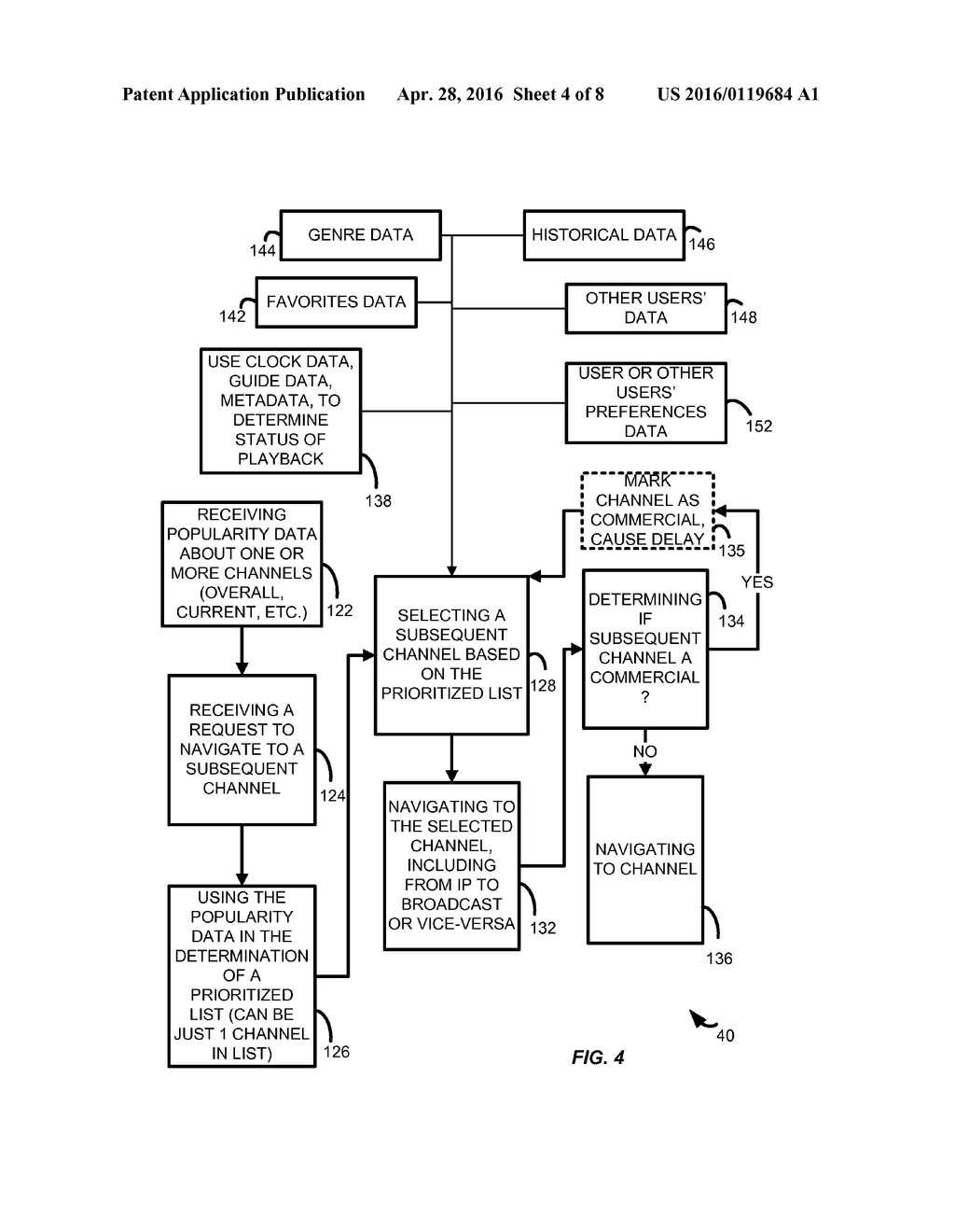 SYSTEMS AND METHODS FOR CONTROL OF CHANNEL SURFING - diagram, schematic, and image 05