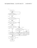 CONTENTS PROCESSING DEVICE AND CONTENTS PROCESSING SYSTEM diagram and image