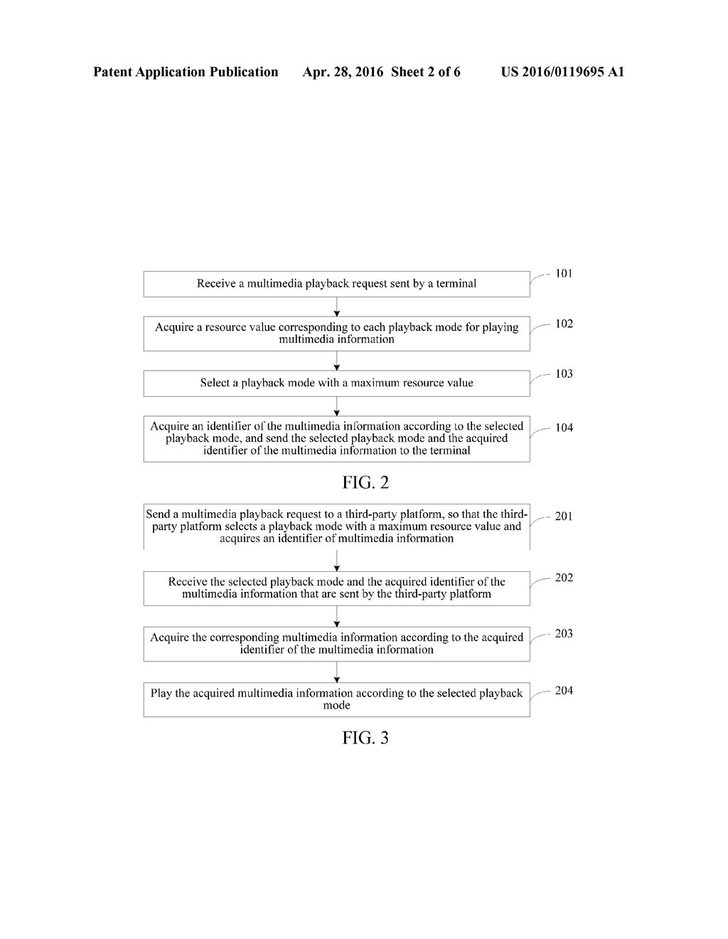 METHOD, APPARATUS, AND SYSTEM FOR SENDING AND PLAYING MULTIMEDIA     INFORMATION - diagram, schematic, and image 03