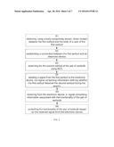 BT AND BCC COMMUNICATION FOR WIRELESS EARBUDS diagram and image