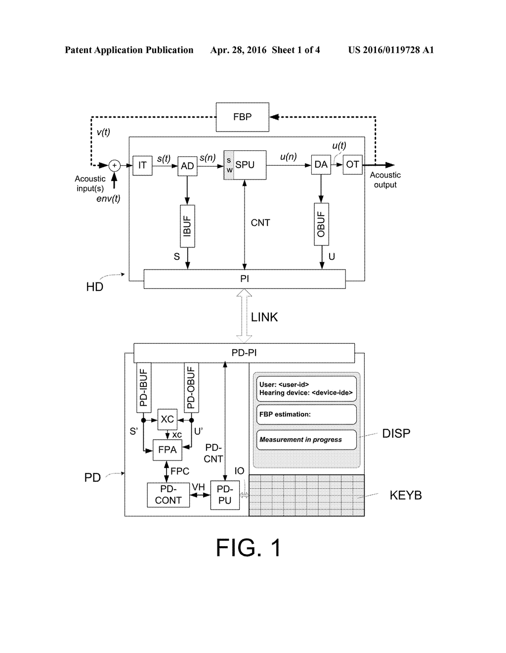 HEARING SYSTEM FOR ESTIMATING A FEEDBACK PATH OF A HEARING DEVICE - diagram, schematic, and image 02