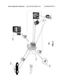 System for Providing Centralized Connected Vehicle Services diagram and image