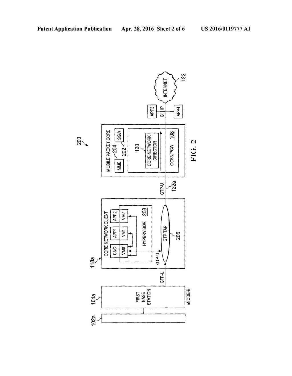 LOCALIZING A MOBILE DATA PATH IN A RADIO ACCESS NETWORK UNDER CONTROL OF A     MOBILE PACKET CORE IN A NETWORK ENVIRONMENT - diagram, schematic, and image 03