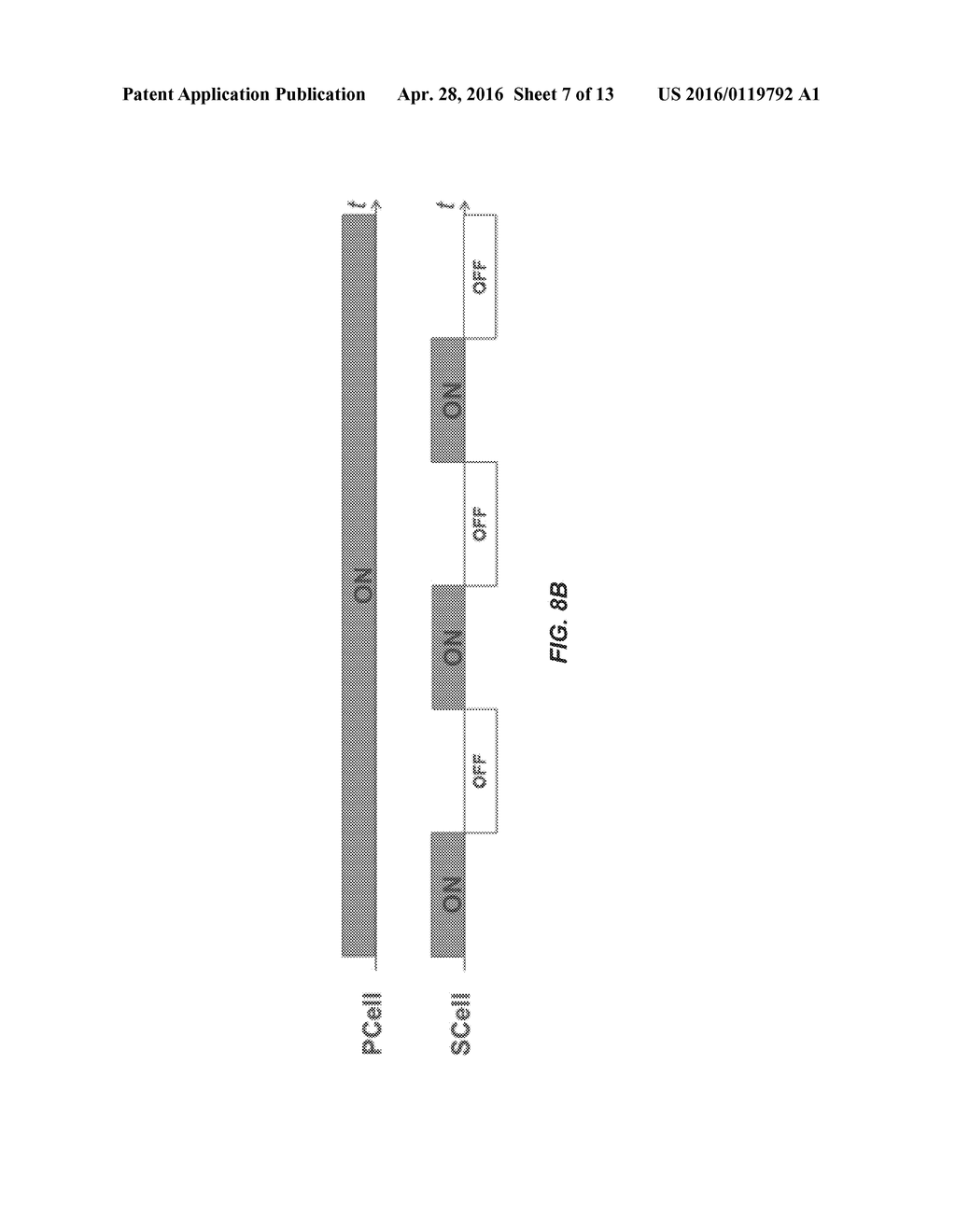 SYSTEMS AND METHODS FOR CONTROLLING SCELL ON/OFF DURATIONS - diagram, schematic, and image 08