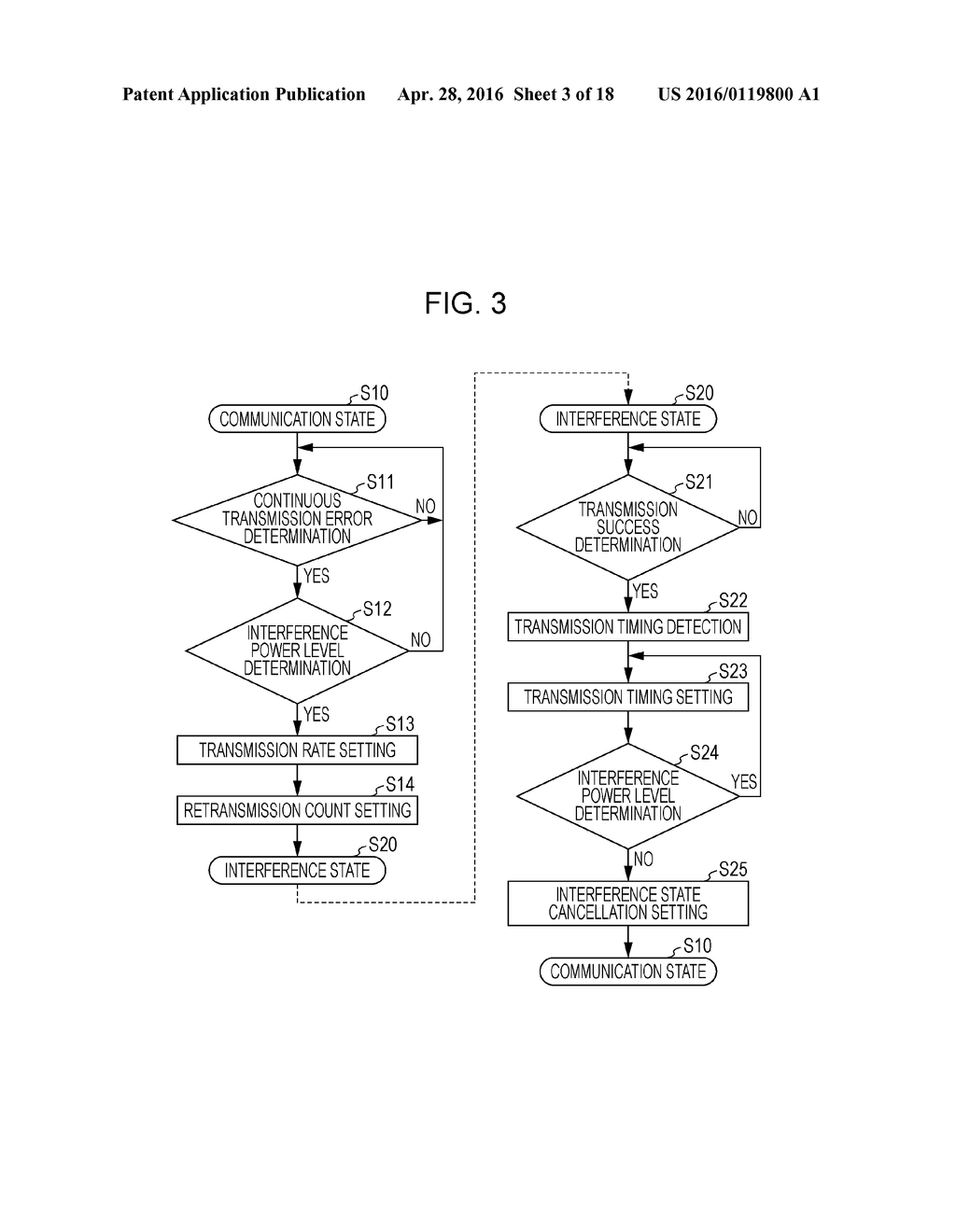 WIRELESS COMMUNICATION DEVICE AND METHOD FOR CONTROLLING WIRELESS     COMMUNICATION DEVICE - diagram, schematic, and image 04