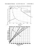 Network based determination of whether to add a device to a system using     CSMA diagram and image