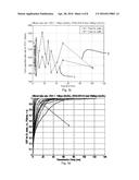 Network based determination of whether to add a device to a system using     CSMA diagram and image