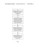 Network based determination of whether to add a device to a system using     CSMA diagram and image