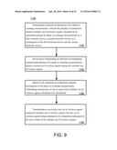 METHOD FOR A PROCEDURE FOR DETERMINING DISTANCE OR ANGLE BETWEEN     ELECTRONIC DEVICES CONNECTED WIRELESSLY diagram and image