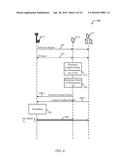 CHANNEL FEEDBACK FOR NON-ORTHOGONAL MULTIPLE ACCESS SYSTEMS diagram and image