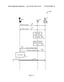 CHANNEL FEEDBACK FOR NON-ORTHOGONAL MULTIPLE ACCESS SYSTEMS diagram and image