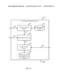 CHANNEL FEEDBACK FOR NON-ORTHOGONAL MULTIPLE ACCESS SYSTEMS diagram and image