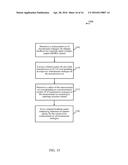 CHANNEL FEEDBACK FOR NON-ORTHOGONAL MULTIPLE ACCESS SYSTEMS diagram and image