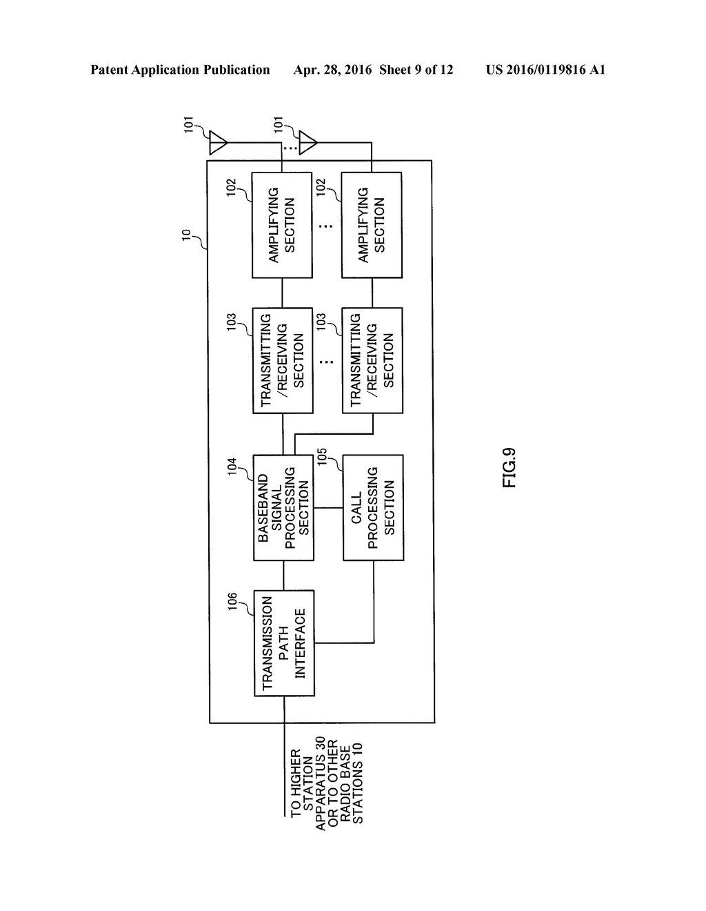 RADIO BASE STATION, USER TERMINAL AND RADIO COMMUNICATION METHOD - diagram, schematic, and image 10