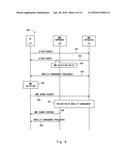 RADIO TERMINAL, NETWORK APPARATUS, AND METHOD THEREFOR diagram and image