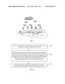 Network Switching Method and Terminal Device diagram and image