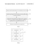 Network Switching Method and Terminal Device diagram and image