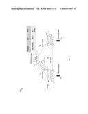 Mapping Scheme Employed in an Information Centric Network to Manage     Domain-Based Security and Mobility diagram and image