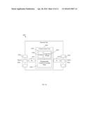 Mapping Scheme Employed in an Information Centric Network to Manage     Domain-Based Security and Mobility diagram and image