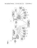 BASE STATION, USER APPARATUS, CONGESTION STATE NOTIFICATION CONTROL     METHOD, AND SWITCH CONTROL METHOD diagram and image