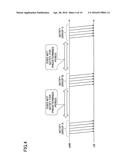 BASE STATION, USER APPARATUS, CONGESTION STATE NOTIFICATION CONTROL     METHOD, AND SWITCH CONTROL METHOD diagram and image