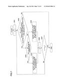 BASE STATION, USER APPARATUS, CONGESTION STATE NOTIFICATION CONTROL     METHOD, AND SWITCH CONTROL METHOD diagram and image