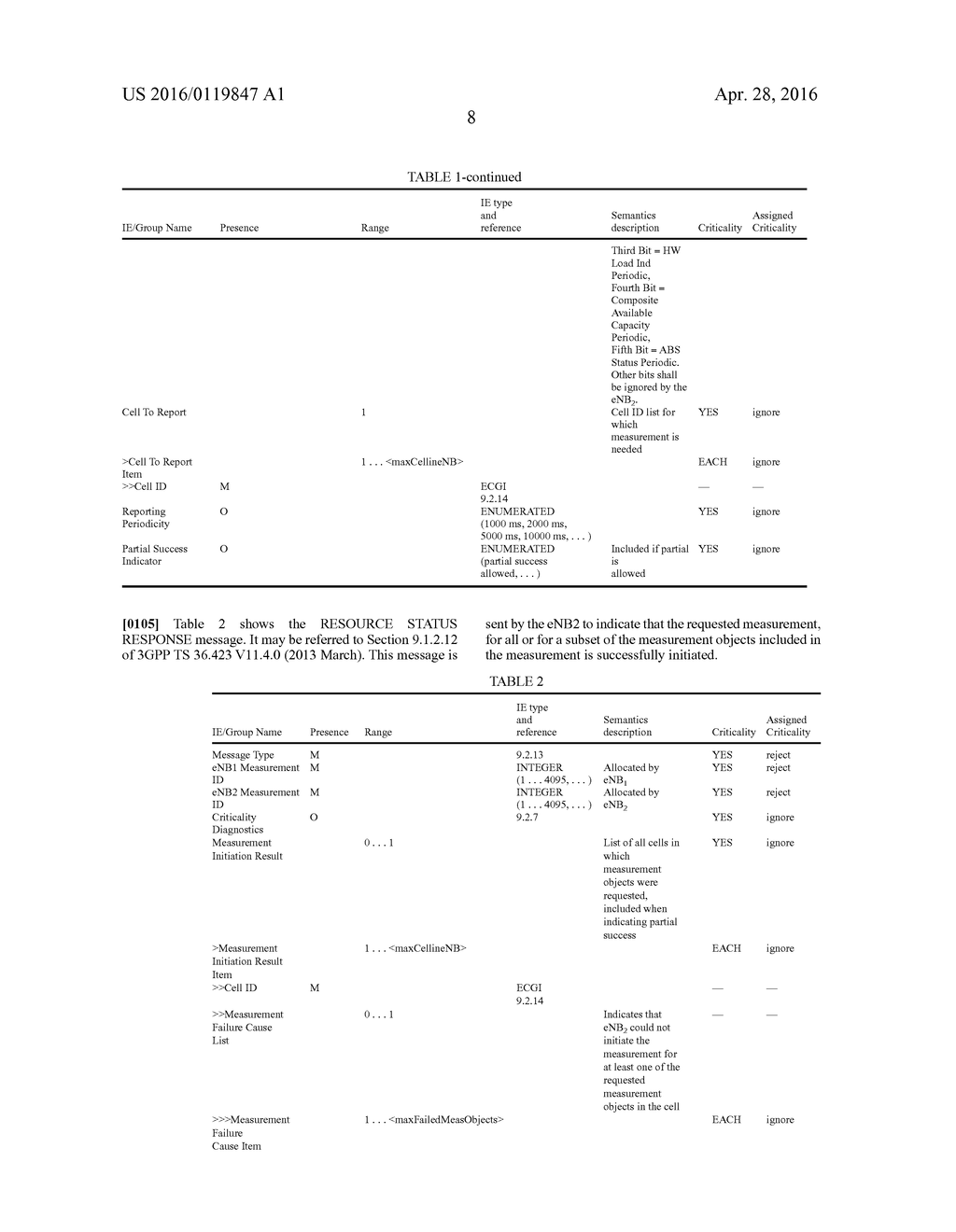 Method and Apparatus for Transmitting Information on User Equipments     According to Type in Wireless Communication System - diagram, schematic, and image 21