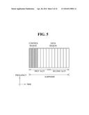 METHOD FOR TRANSMITTING REFERENCE SIGNAL diagram and image