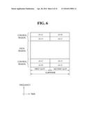 METHOD FOR TRANSMITTING REFERENCE SIGNAL diagram and image